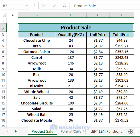Dataset-How to Remove Dollar Sign in Excel