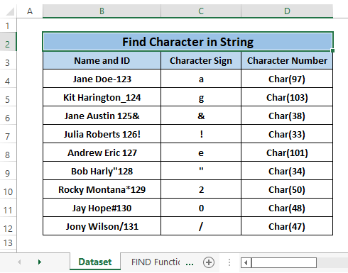 Dataset-Find Character in String Excel
