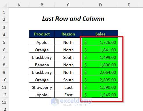 last row and column dynamic range color change with vba