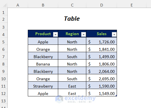 use of table in dynamic range with vba