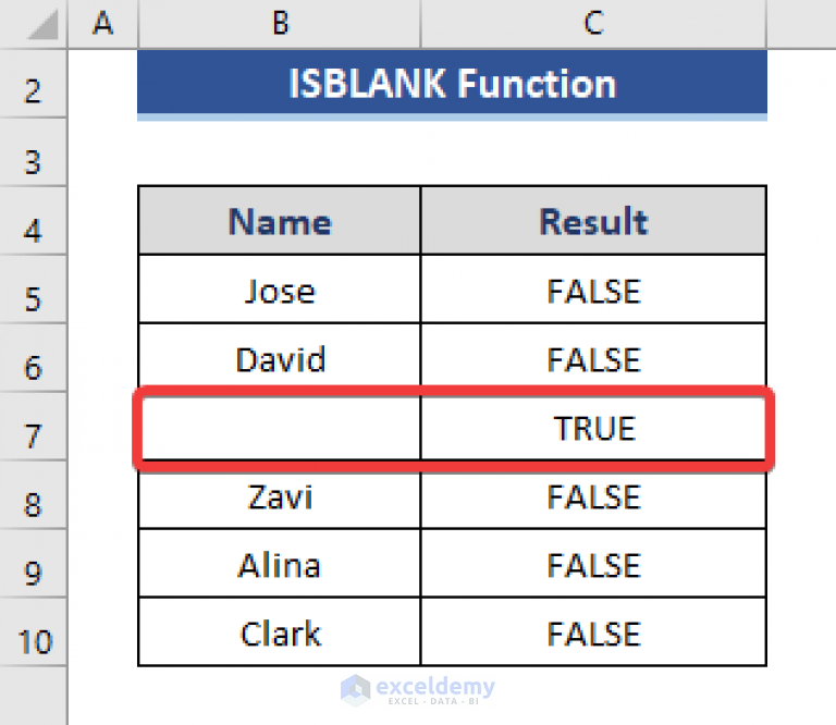 How To Check If Cell Is Empty In Excel 7 Methods ExcelDemy