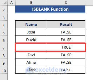 ISBLANK Function to Check If a Cell is Empty in Excel
