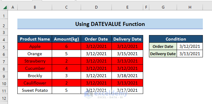 Excel Conditional Formatting Based on Another Cell Date