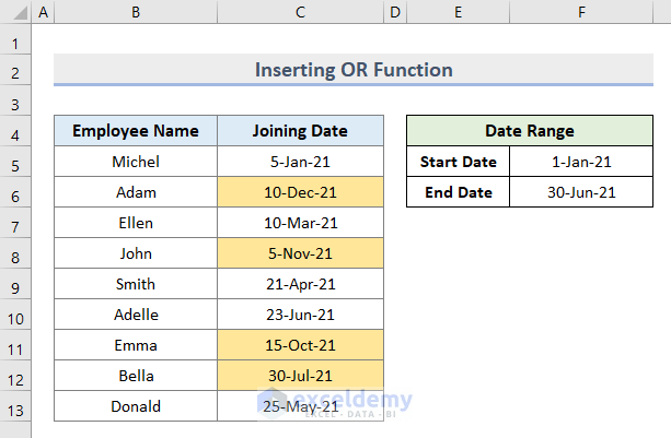 Output of Using OR Function in Conditional Formatting