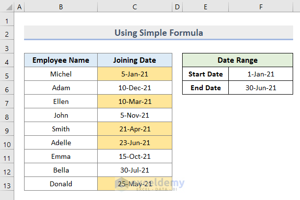 Final Output of Using Simple Formula
