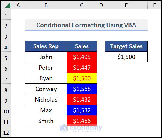 Conditional formatting using VBA