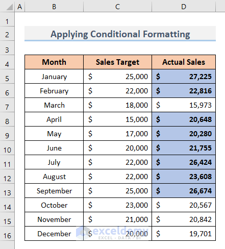 Excel Conditional Formatting Entire Column Based on Another Column