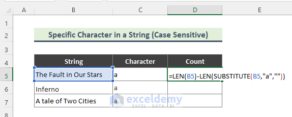 Combine SUBSTITUTE and LEN Functions to Sum Up Occurrence of Specific Character in a String  in Excel (Case Sensitive)