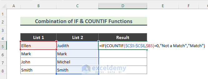 Find Matching Values in Two Columns Excel with Combination of IF and COUNTIF Functions