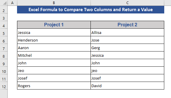 Data set to Formula to Compare Two Columns and Return a Value in Excel