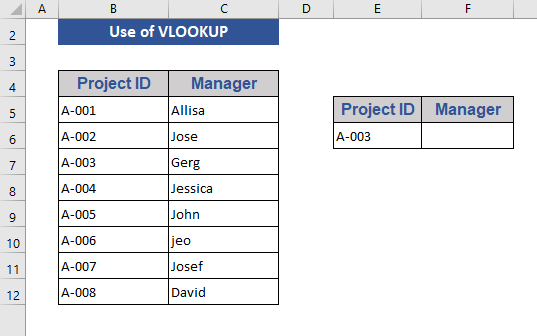 Formula with the VLOOKUP Function to Compare Two Columns