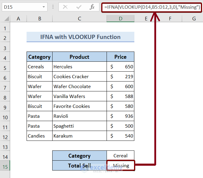 Usage of the IFNA Function with the VLOOKUP Function