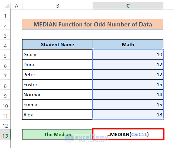 MEDIAN Function for Odd Number of Data