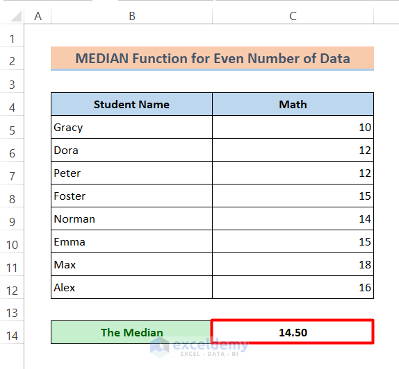 MEDIAN Function for Even Number of Data