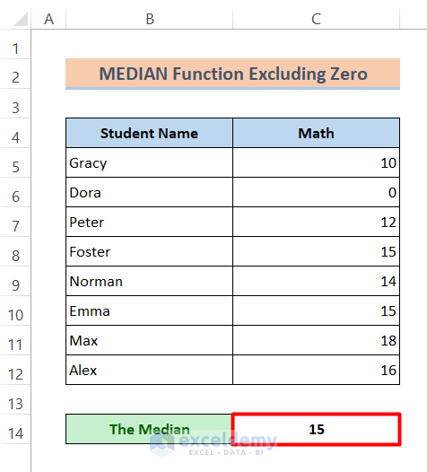 Combine MEDIAN with IF for Excluding Zero in a Data Range