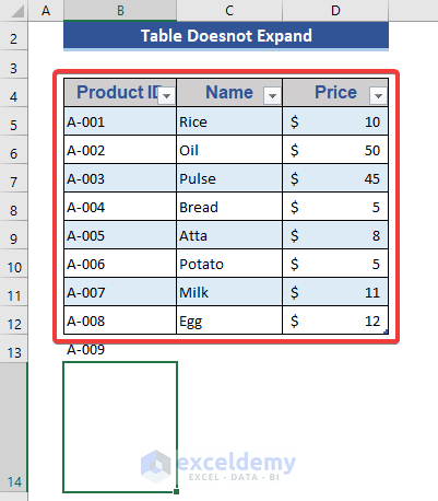 Table Expansion Problem When Adding New Data in Excel