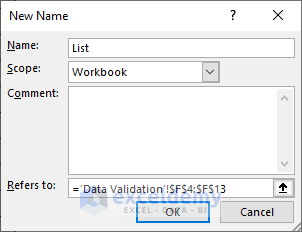 Data Validation Problem in Excel Table Formatting