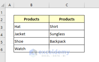 IFERROR, INDEX, and ROWS Functions Together to Combine Columns into One List in Excel