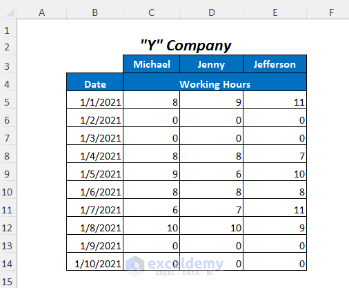 excel conditional formatting highlight row based on date