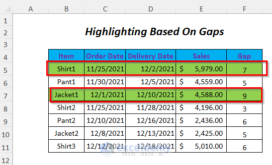 excel conditional formatting highlight row based on date