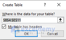 Power Query to Switch Table to List in Excel
