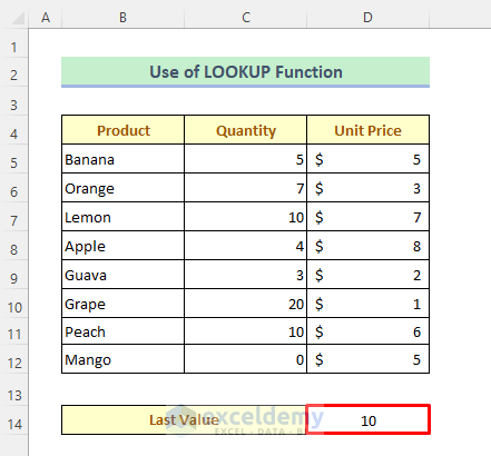 LOOKUP Function to Find Last Value in Column Greater Than Zero in Excel