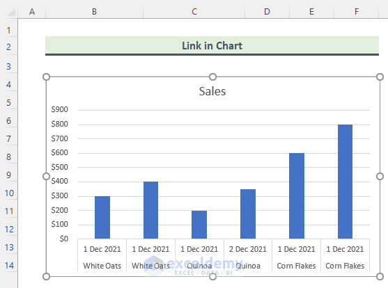 Find Excel Links in Charts