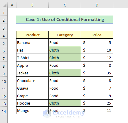 Output: New Rule from Conditional Formatting in Excel to highlight cells based on text value