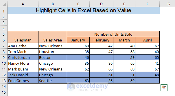 Highlight Cells Based on Value