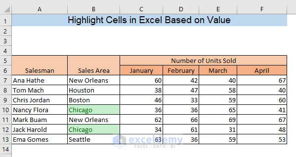 Highlight Cells Based on Value