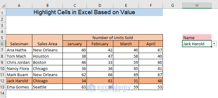 Highlight Cells in Excel Based on Value