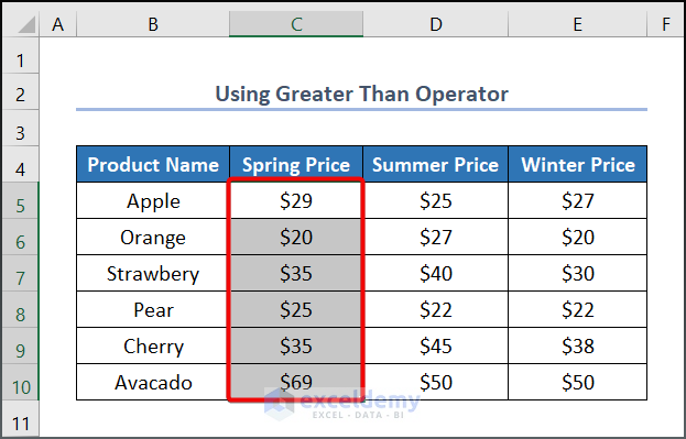 selectin data for using greater than operator