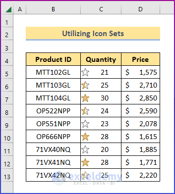 Showing Results by Utilizing Icon Sets to Apply Conditional Formatting to the Selected Cells