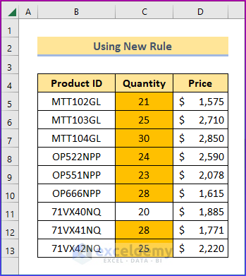 Showing Results by Using New Rule to Apply the Conditional Formatting to the Selected Cells