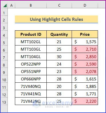 Showing Results by Using Highlight Cells Rules to Apply Conditional Formatting to the Selected Cells