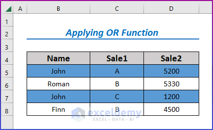 Showing Result by Applying OR Function to Use Conditional Formatting with Formula for Text and Number Criteria with Multiple Conditions in Excel