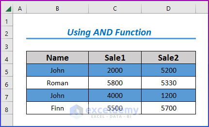 Showing Result by Using AND Function to Apply Conditional Formatting with Formula for Multiple Conditions in Excel