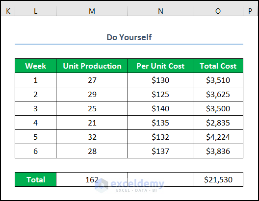 Practice Section for clear contents in excel without deleting formulas