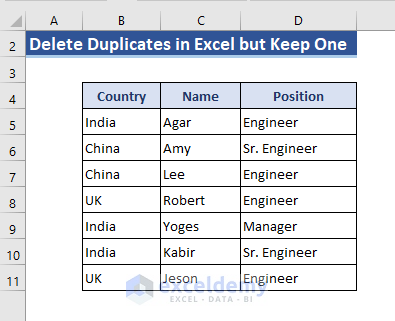 Data set for how to delete duplicates in Excel but keep one