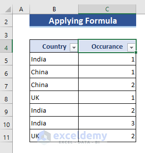 Excel Formula to Erase Duplicates but Keep One