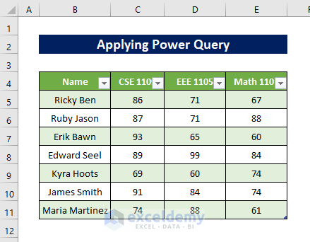 Final output after deleting empty cells applying power query