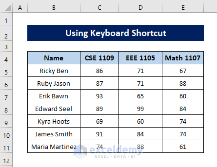 Results after deleting empty cells in Excel with keyboard shortcut