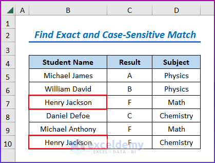 Showing Final Result to Find Exact and Case-Sensitive Match