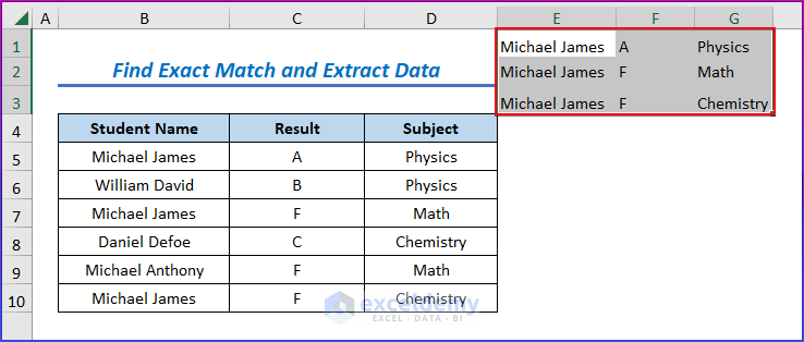 Showing Final Result to Find Exact Match and Extract Data