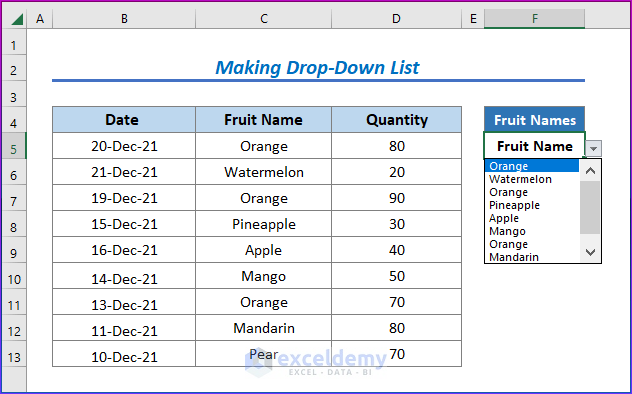 Sample Data Set for making Drop down list 