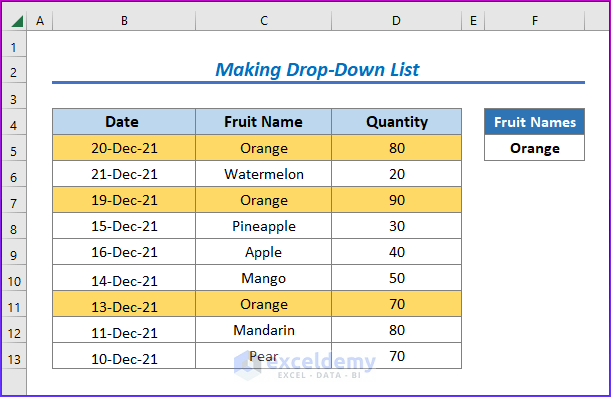 Showing Result by Making Drop-Down List to Highlight Row If Any Text Remains in Cell