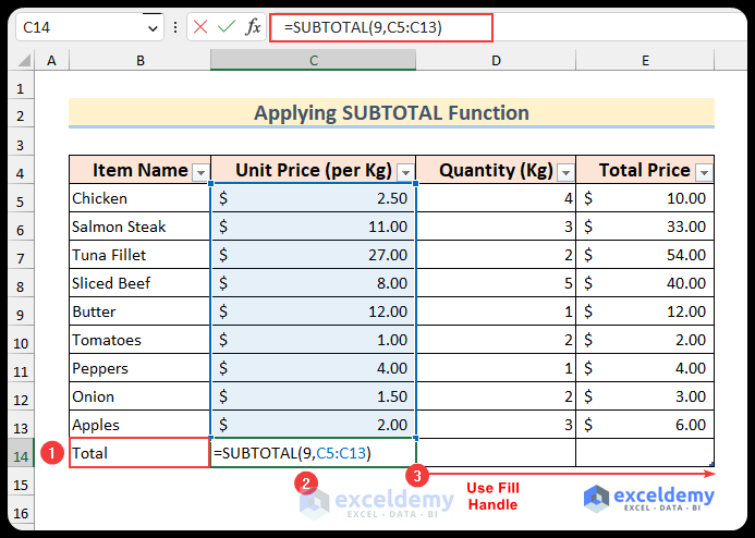 Using the SUBTOTAL function to Insert a total row 
