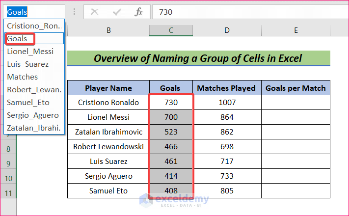 how to name a group of cells in excel