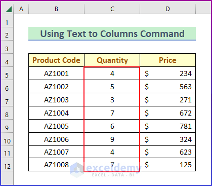 Showing Result by Applying Text to Columns Command to Remove Apostrophe in Excel