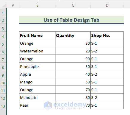 Delete Format from Table Design Tab in Excel